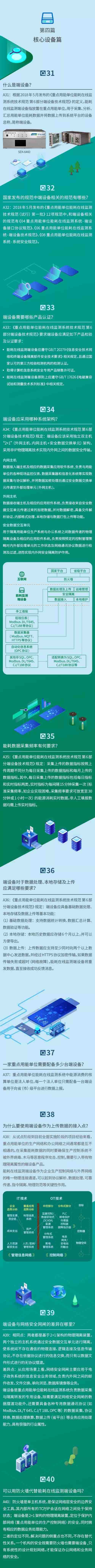 重点用能单位能耗在线监测40问 重点用能单位能耗在线监测40问